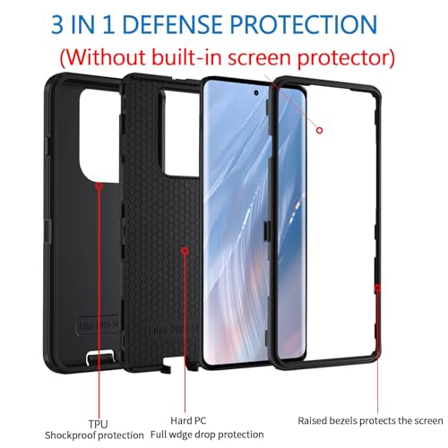 Coque Motorola Moto Edge 5G 2025 coque robuste de chantier noire