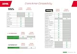Zéfal Crank Armor XL - Protection de manivelle carbone VTT et vélo de Route - 7