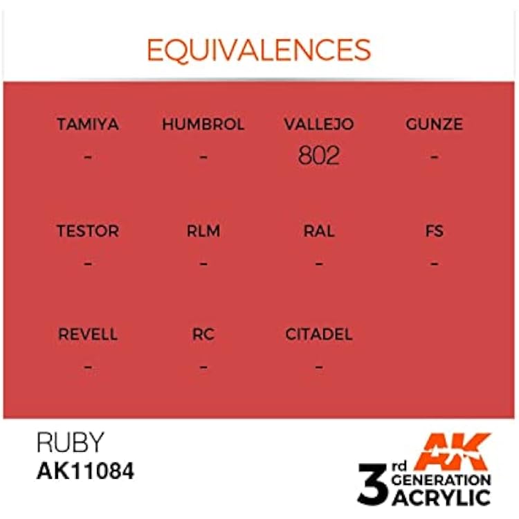 AK Interactive 3rd Gen Acrylic Ruby 17ml