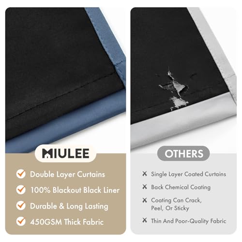 Image of MIULEE Stone Blue 100% Blackout Curtains for Bedroom 40x63 Inch Long | 2 Thick Layers Thermal Insulated Window Curtains with Black Liner, Noise Reducing Grommet,Drapes for Living Room, 2 Panels