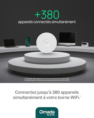 Borne WiFi 7 haut de gamme Omada EAP772 BE9300 performance réseau tri-bande avancée - 8