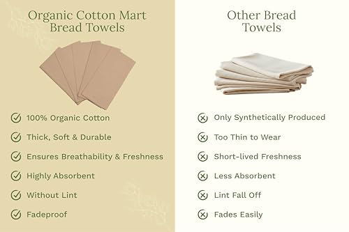 Image of Beige Flour Sack Tea Towels - 100% Organic Cotton, 5 Pack, 27 inchx27 inch, Highly Absorbent Beige Dish Towels - Versatile Lint-Free Kitchen Towels for Baking - Customizable and Easy to Embroider (5 Pack)