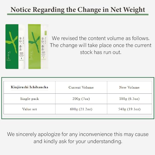 KIMIKURA Fukamushi Sencha Green Tea