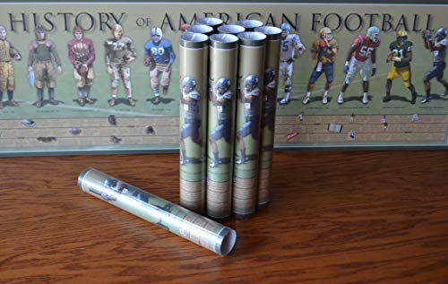 History of Football Poster - 11 3/4\" By 36\" American Football Timeline Print