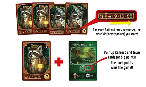 Raccoon Tycoon - Gateway Strategy Board Game For Adults And Family | Fast, Fun, Economic And Set-Collecting Competitive Game | 2-5 Players | Ages 8 And Up | 60-90 Minutes | By Forbidden Games #TOP3