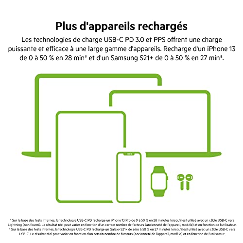 Belkin BOOST CHARGE PRO GaN Adaptateur secteur Technologie PPS et GaN 65 Watt Fast Charge, PD 3.0 2 connecteurs de sortie (2 x