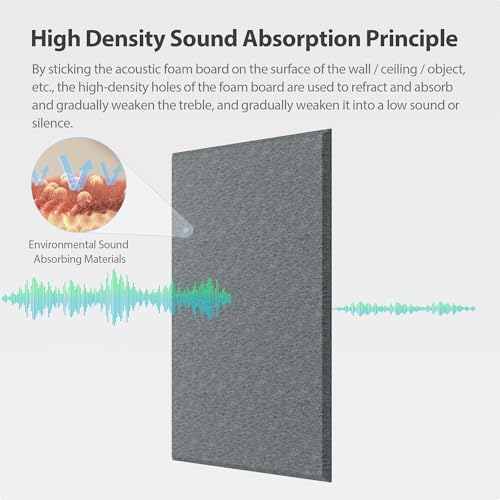 Image of 12 Pack Rectangle Acoustic Panels Self Adhesive Sound Proof Foam | High density sound acoustic panels, 16 x 12 x 0.4in 4:3 acoustic wall panels for home, office, and more(Moonlight Grey)