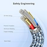 Printer Cable 4M USB A&USB C to USB-B 2.0 USB A to USB C Female Adapter for MacBook Pro, USB C MIDI Cable New Nylon Braided Never Rupture for Yamaha Casio Digital Piano - Image 7