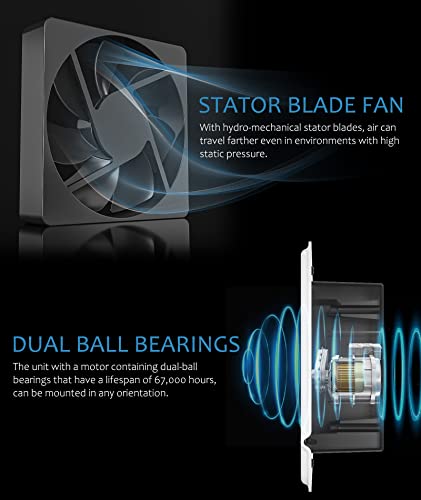 Abida Register Booster Fan With Thermostat Control, Quiet Smart Register Vent With 10 Gear Wind Speed, Aluminum Frame Heating Cooling Ac Vent Fits 4" X 10" Register Holes, White #TOP3