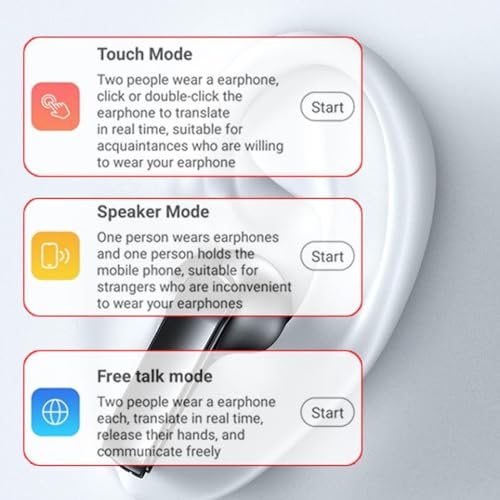 AI Smart Language Learning Device