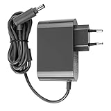 ENERGUP