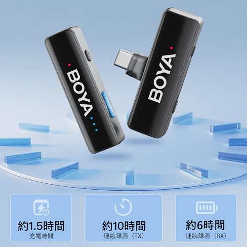 BOYA BOYALINK V2.0 A2 の商品画像 1