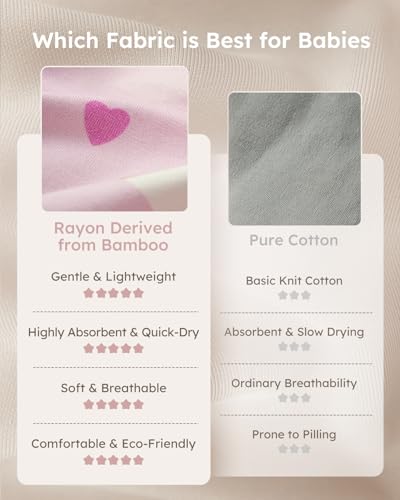 Image of Yoofoss Rayon Made from Bamboo Baby Sleep Sack 0-6 Months 1.0 Tog Baby Wearable Blanket, Super Soft Infant Toddler Sleeping Sack 2-Way Zipper