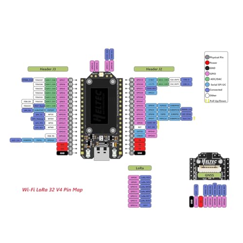 Carcasa LoRaWAN Kit para red Meshtastic Upgrade C con placa Heltec WiFi LoRa 32 7