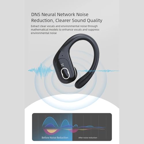 CAZSTYK Écouteurs de sport haute définition - Traitement 12H - Design étanche - Basses graves - Ergonomiques - Matériaux ABS - Fil haute définition - Écouteurs de sport – vue 4