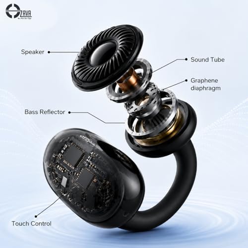 Image of Wireless OWS-X Open Ear Earbuds with Clip Design, Up-to 40H Playtime, ENC,13mm Driver, BTv5.4, Touch Control (Black)