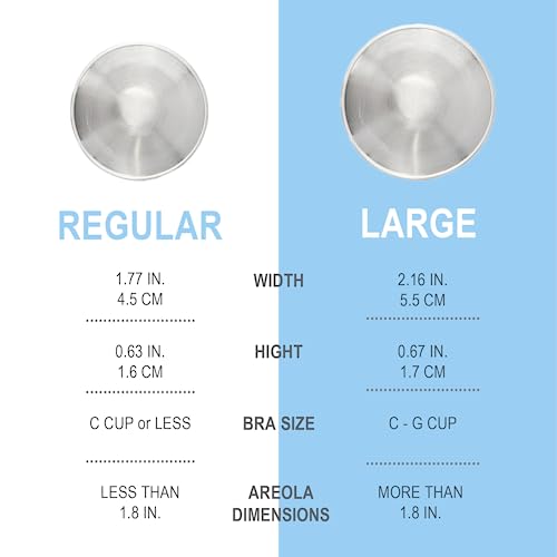 Accesorios De Alimentación, Baby Product pezoneras nuby Marca Ciciel (3)