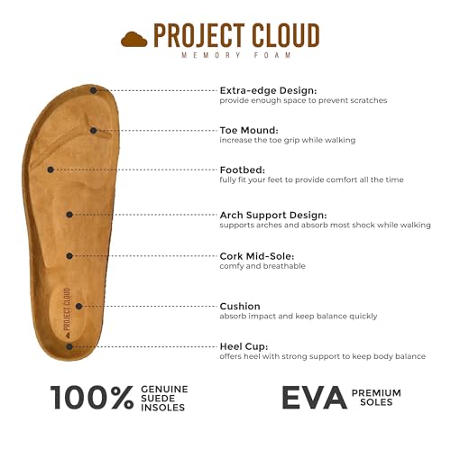 Project Cloud Genuine Leather Footbed Clogs for Women - Memory Foam Arch Support Slippers for Women - Trendy Slip-ons Women's Mules & Clogs Sandals (Benton,TANLEATHER,6.5M) - Image 6