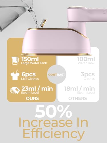 Image of NIASSO Travel Steamer, 1200W Portable Handheld Fabric Steamer for Clothes | 4Modes with LCD Display, Powerful Wrinkle Remover, 150ML Water Tank, 10S Fast Heat-Up, 120V Only (Not for Europe), Pink