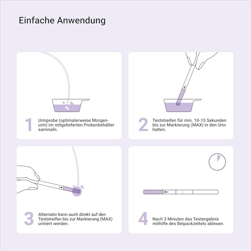 ASPILOS Perimenopause Schnelltest - 2x Menopause Hormontest für Zuhause - Schnelles Ergebnis - Zuverlässig & Präzise - Medizinische Tests mit Labor-Qualität