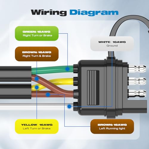 Image of 4 Pin 5 Wire Trailer Wiring Harness Kit, Malictele 22FT 16AWG Core with Jacketed Cable Trailer Light Kit 4 Way Flat 5 Wire Trailer Plug for Rewiring Both-Side Taillights on Trailers RVs and Boats