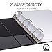 Samsill 2 Inch 3 Ring Binders, Made in USA, Economy Round Ring, Clear View Cover, 425 Sheet Capacity - for School, Home, Office - Black, 12 Pack