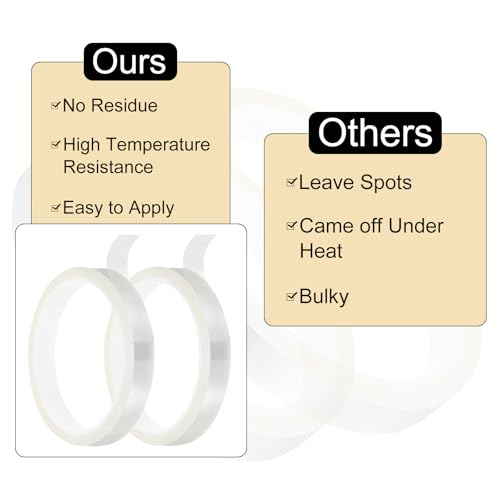 Image of uxcell Clear Heat Tape, 2 Rolls 18mmx33m 108ft High Temperature Heat Resistant Tape for Sublimation,Heat Vinyl Press,Heat Transfer, Circuit Board, No Residue