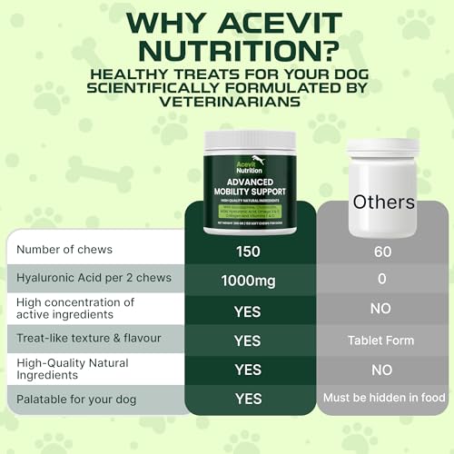 Hip & Joint voor Honden – 150 Zachte Snacks 100% Natuurlijk | met Glucosamine, Chondroïtine, MSM, Collageen & Hyaluronzuur | Pijnverlichting & Mobiliteit | Dierenartsformule met Eendensmaak - Afbeelding 3