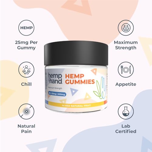 Hemp & Hand Max Strength Hemp Gummies