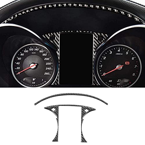 Copertura del pannello di console di controllo