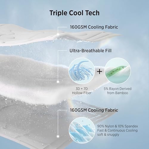 Image of Bedsure Cooling Comforter Oversize King - Cooling Blankets for Hot Sleepers, Lightweight Comforter for Summer with Dual-Sided Cool Tech, Soft Breathable Cold Blanket for Sleeping, White, 116x98 Inches