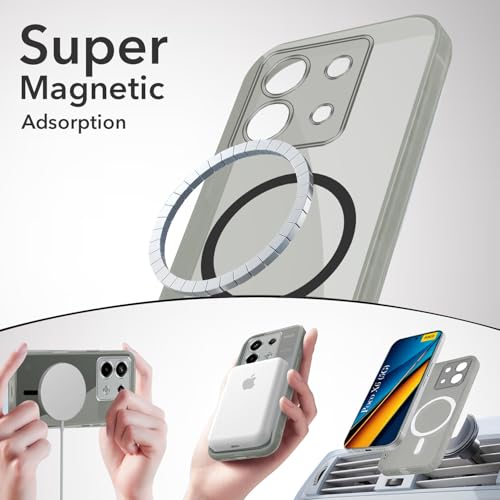 Image of Jkobi Lifetime Anti-Yellow MagSafe Compatible Clear Back Cover Case for Poco X6 5G (Sleek Hard Crystal | Shockproof and Camera Protection)