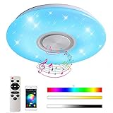 RGB Funktion. Nach der Umgebung können Sie die passende Szene auswahlen, z.B. Lesen, Arbeiten usw. Flexibel zum allen Bedarf.