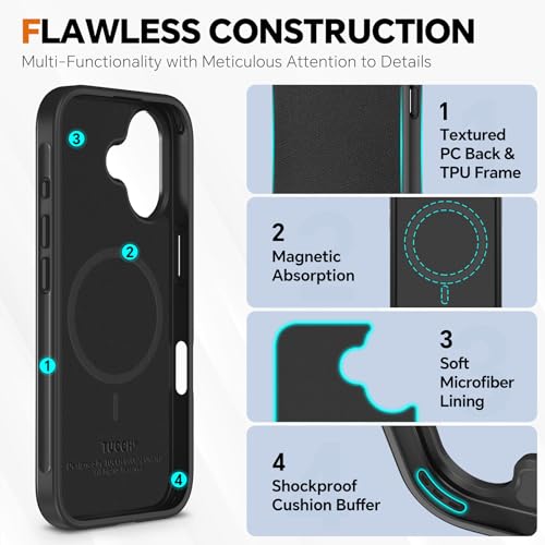 TUCCH Wallet Case for iPhone 16 Plus, [Detachable] RFID Blocking [4 Card Slots] Protective Inner Case, Magnetic PU Leather Stand Removable Folio Compatible with iPhone 16 Plus, Textured Black by TUCCH - Used condition - Image 7