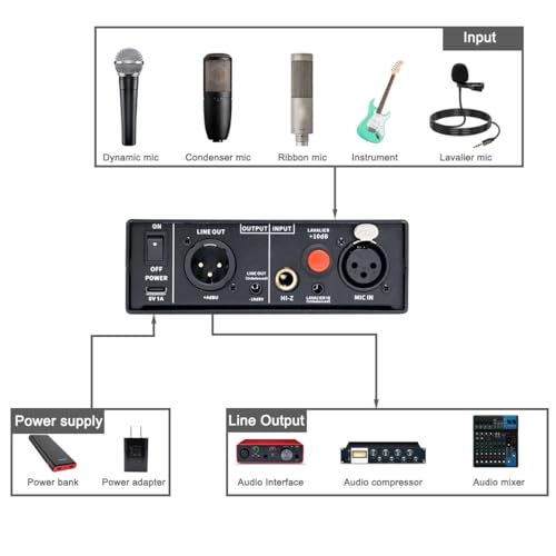 image for Rodyweil RO-04 Pro Mic Preamp 0 ~ 72db Adjustable Gain Boost with Hi-Z