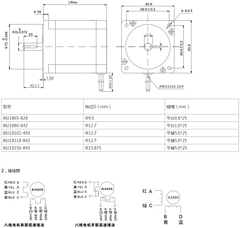 Miniatura 4 de 34 2phase 12N.m 1699ozf.in stepper Motor 86mm frame 15.875mm shaft 86J18156-845 JMC