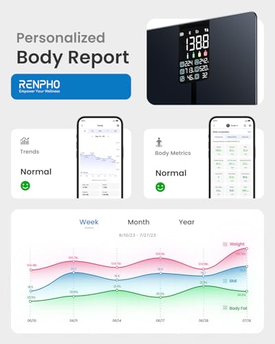 RENPHO Scales for Body Weight with Large VA Display, Smart Weighing Scales with App Fitness Tracking, High Precision Bathroom Scales for Body Weight, Body Fat, BMI, Multi-user - Image 4