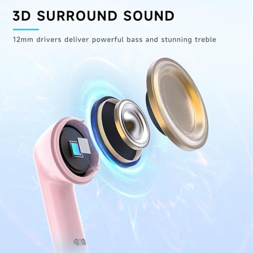Image of RYR Wireless Gaming Earbuds with Noise Cancelling Mic, 2.4Ghz & Bluetooth