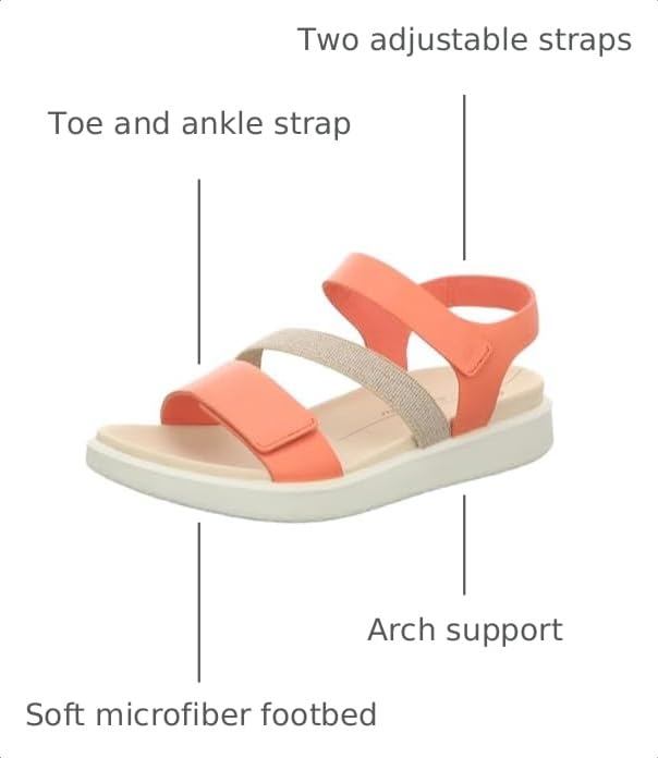 Image of ECCO Flowt 2 Band Sandal