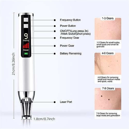 Stylo picoseconde 9 modes et 5 niveaux de puissance pour pigmentation cutanée