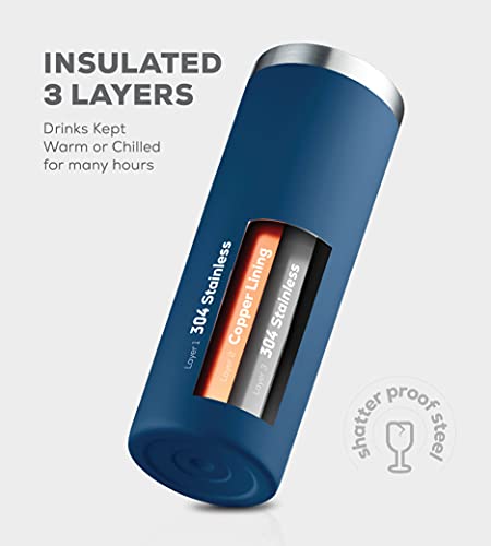 Insulated Skinny Stainless Steel Tumbler Set - 4-Pack 20Oz Coffee Tumbler With Straw - Travel Coffee Mug With Pba Free Lids - Slim Vacuum Insulated Tumblers Keep Hot And Cold - Great For Home, Office. #TOP4