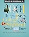 1001 Things Every College Student Needs to Know: (Like Buying Your Books Before Exams Start)
