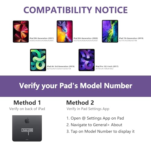 image for COO iPad Keyboard Case for iPad 10.2