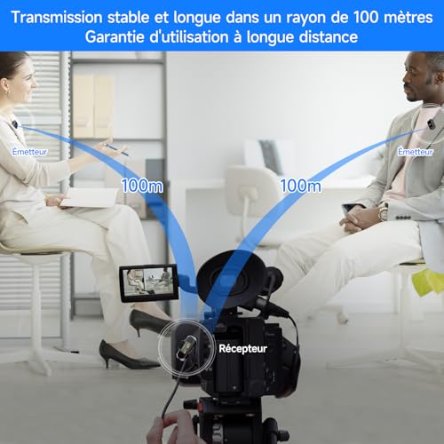 Microphone cravate sans fil pour vos vlogs YouTube et interviews - 2