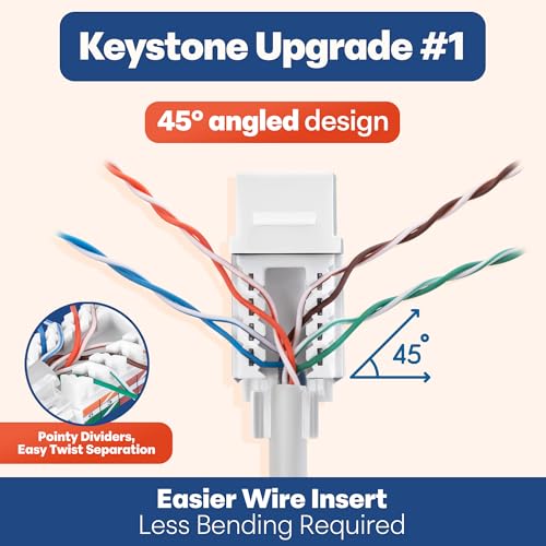 Image of Everest 45 Degree RJ45 Cat6 Keystone Jacks Slim Profile 10-Pack White | Compatible with 45 Angled Speed Termination Tool - 45Term (B0BL3GS7ZY)