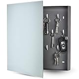 schluesselkasten vintage Die Glasmagnettafel kann mit einem wasserlöslichen Stift beschriftet werden und eignet sich daher auch als Memoboard