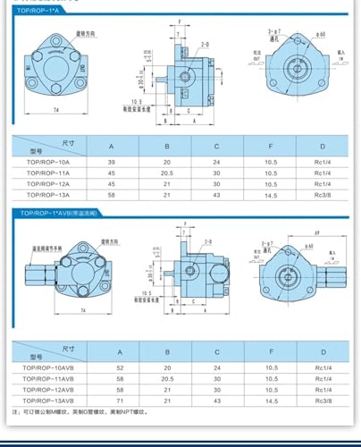 Pompe à engrenages hydraulique TOP-12AVB lubrification pression ROP
