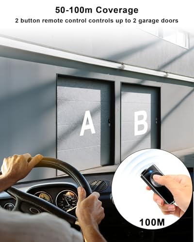 BS Handsender HSE2-868-BS, HSE4-868-BS, HS1-868-BS, HS4-868-BS, 2 Kanäle, Rolling Code, mit Batterie, Garagenöffner Ersatz-Fernbedienung Remote Control (3pcs)