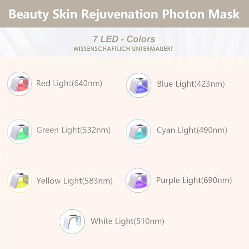 Fxtiaa JY-A025 Led-Face-Tool,Led Light Therapy Facial Mask,7 In 1 Beauty Equipment thumb #1