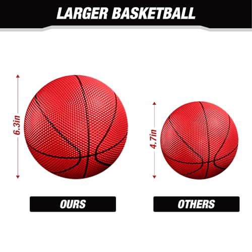 image for HYES 2 Player Basketball Game, Dual Shot Over The Door Mini Basketball